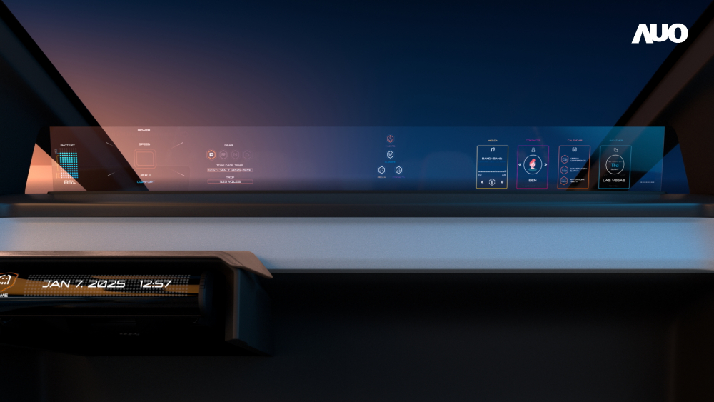 友達(dá)無(wú)界透明顯示介面(Horizon Image Glass)透過(guò)車(chē)運(yùn)算方案整合儀表板 、中控臺(tái)及副駕顯示器  ，一體式全景呈現(xiàn) ，提供乘用者清晰的前方視野、行車(chē)必要資訊與娛樂(lè)功能