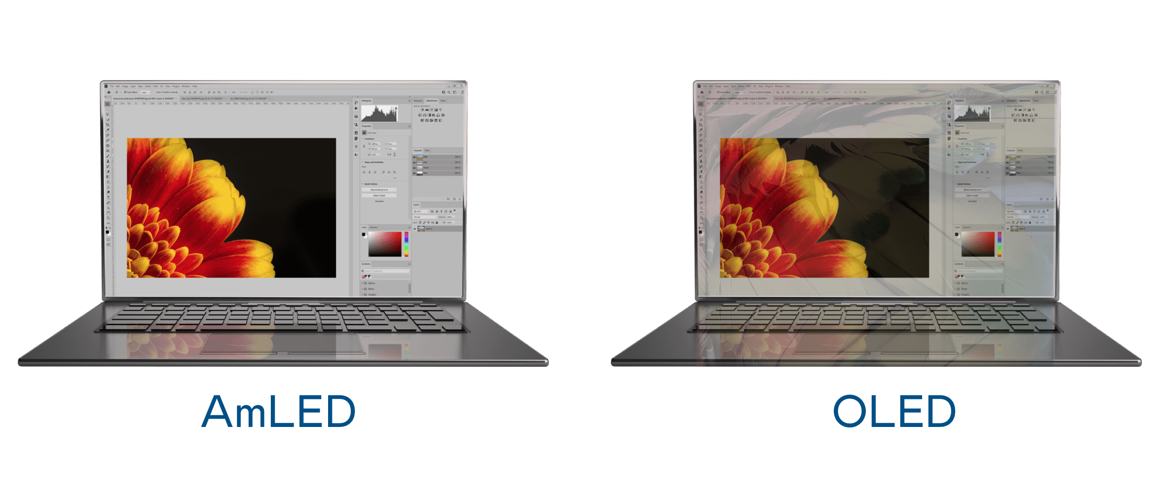信賴性高、壽命長
